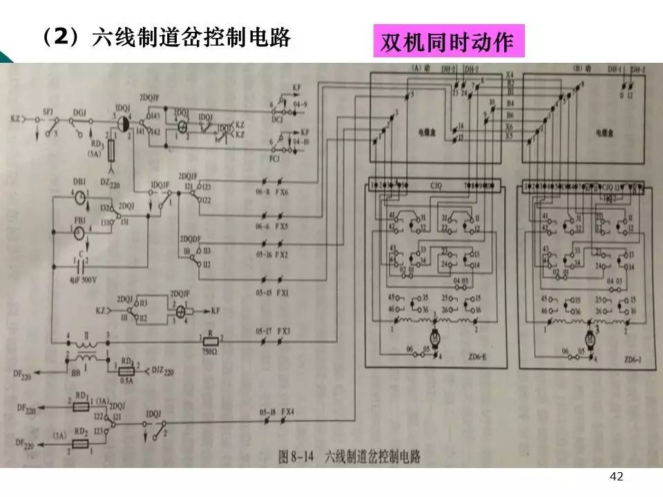 高速铁路室外信号机和道岔控制电路