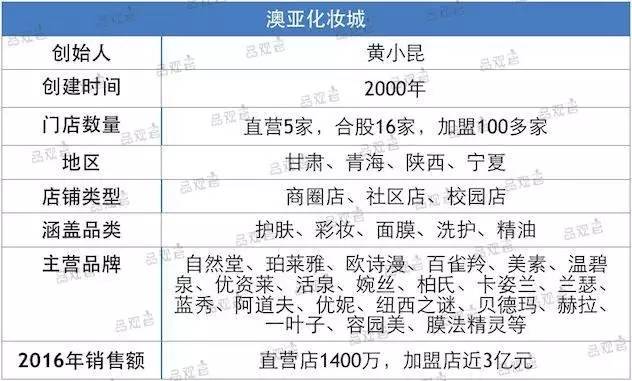 开化马金总人口流动人员_开化清水鱼照片(2)