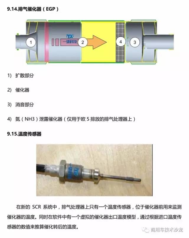 康明斯尿素泵(气驱)详解