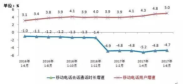 经济总量减少翻译_翻译张京图片(3)