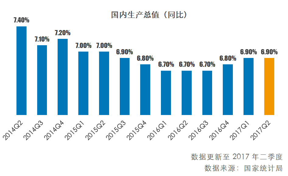 威高集团能拉动多少gdp_干货 G20国家数字经济实力对比与发展特征(3)