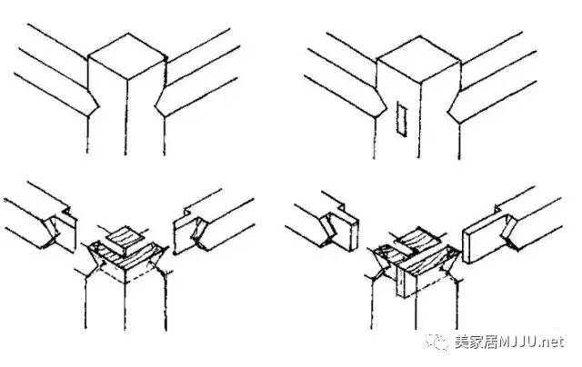 经典榫卯--格肩榫