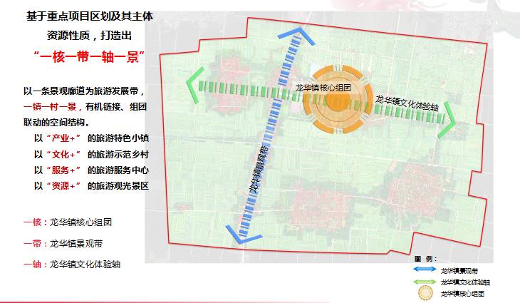 住建部公布了第二批特色小镇名单,成功入选其中的柏乡