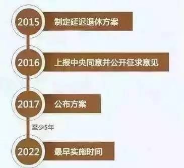 教师提前退休最新政策