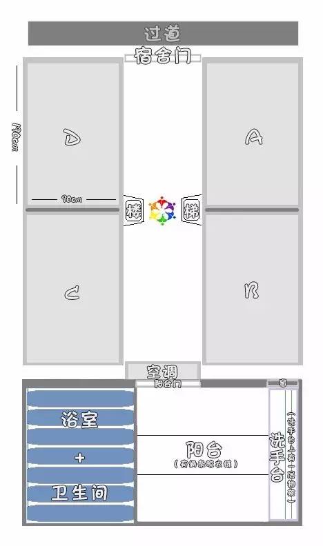 洗衣机可以宿舍四人分摊合买放在阳台,大概是700-1000元不等,新生报到