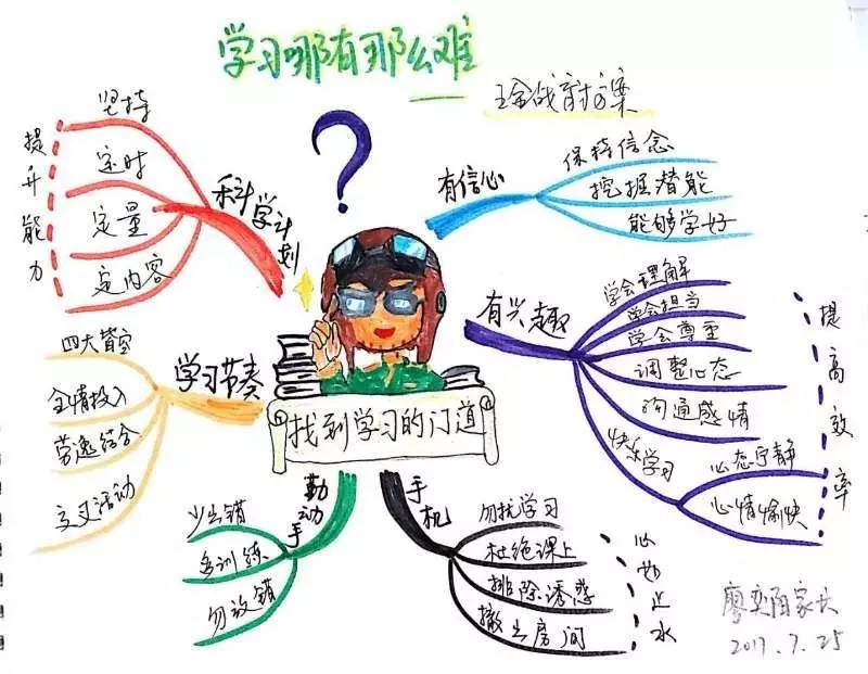 小学二年级语文下册表格式教案_小学语文四五年级表格式教案_部编版二年级下册教案表格式