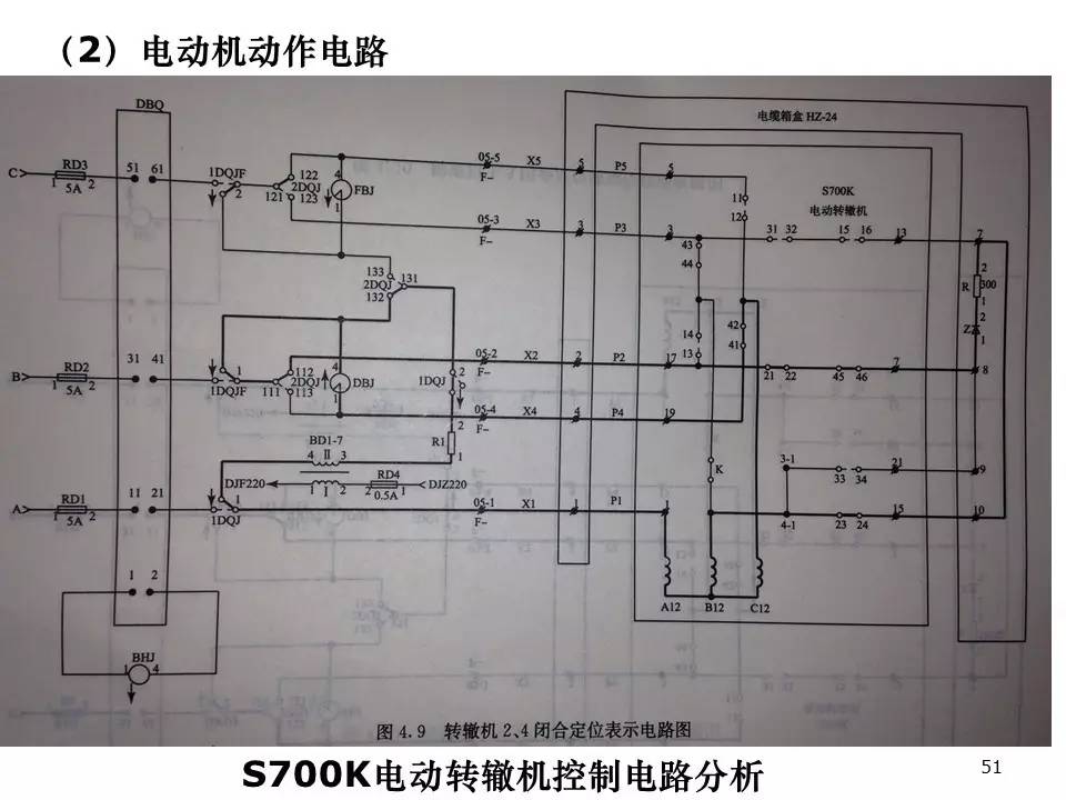 高速铁路室外信号机和道岔控制电路