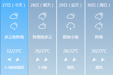 还有暴雨!不怕,这有一个地方你可以.随意