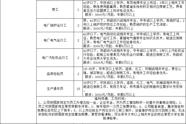 宝钢 招聘_中冶宝钢创新组织线上直播招聘(2)