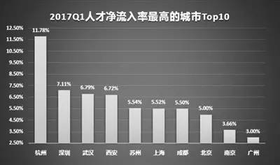 为什么亚洲人口多_亚洲人口最多的五个国家 印度后来居上有望超越中国