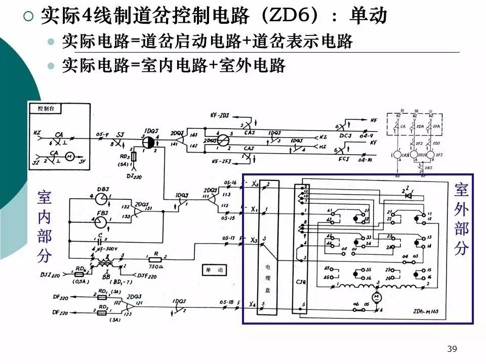 高速铁路室外信号机和道岔控制电路