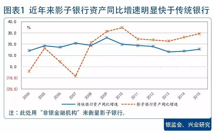 关于在人口净流入的大中城市加快_夜晚城市图片(3)