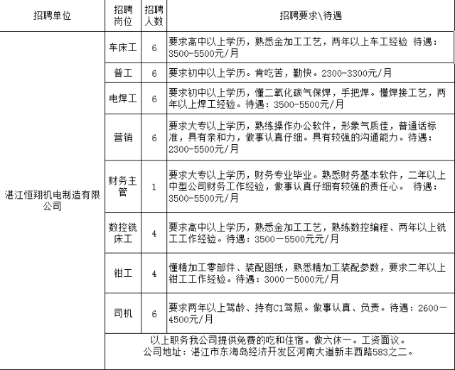 宝钢招聘_宝钢招聘 安徽人不录用