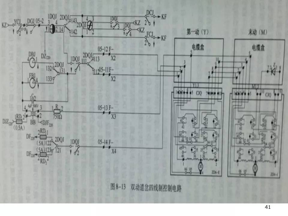 高速铁路室外信号机和道岔控制电路