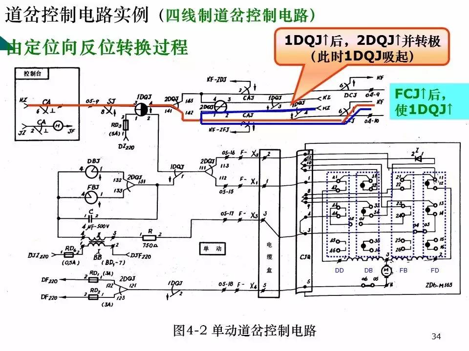 高速铁路室外信号机和道岔控制电路