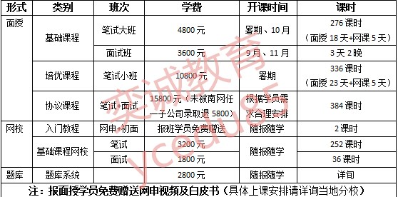 深圳供电局招聘_2019南方电网深圳供电局校园招聘岗位需求(3)