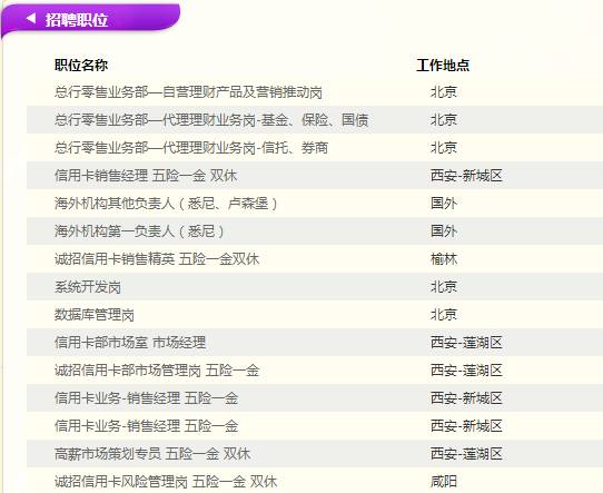 银行社会招聘信息网_2017光大银行社会招聘信息汇总 6月7日(4)