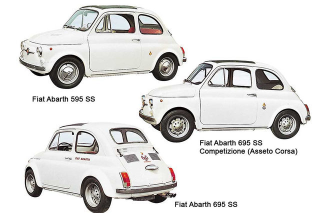 之后的fiat abarth 595,fiat abarth 695车型都是阿巴斯与菲亚特合作