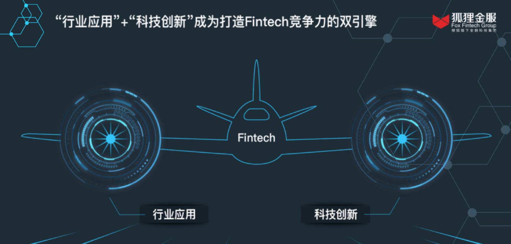 "行业应用" "科技创新"成为打造 fintech 竞争力的双引擎