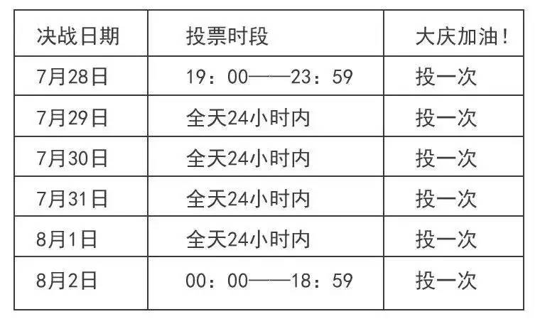 大庆市人口_大庆的人口民族