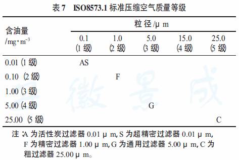 在高压和高流速下部分穿过过滤器的液滴,在粉末熔融的表面相当于低