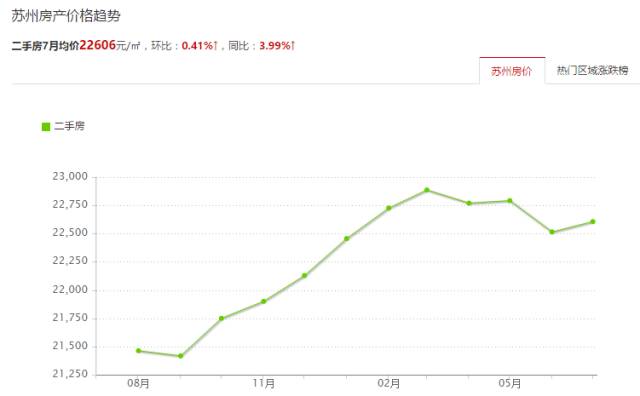 2017gdp南通_南通gdp突破万亿图片