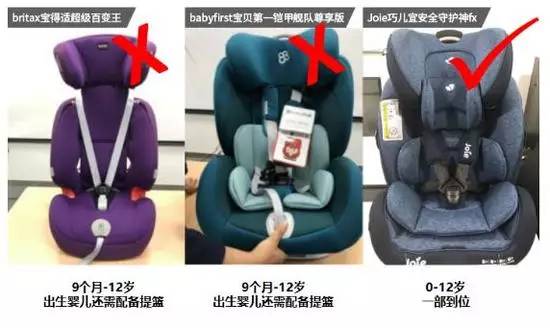宝童安儿童安全座椅怎么样