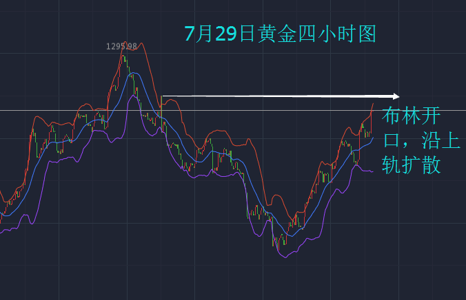 价格暴涨影响GDP吗_厉害了 上半年我区地区生产总值增速位居全国第二位(3)