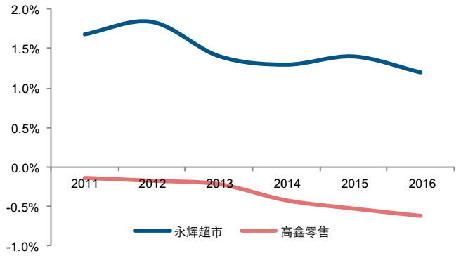 精简人口_河南省地图旅游精简图(2)