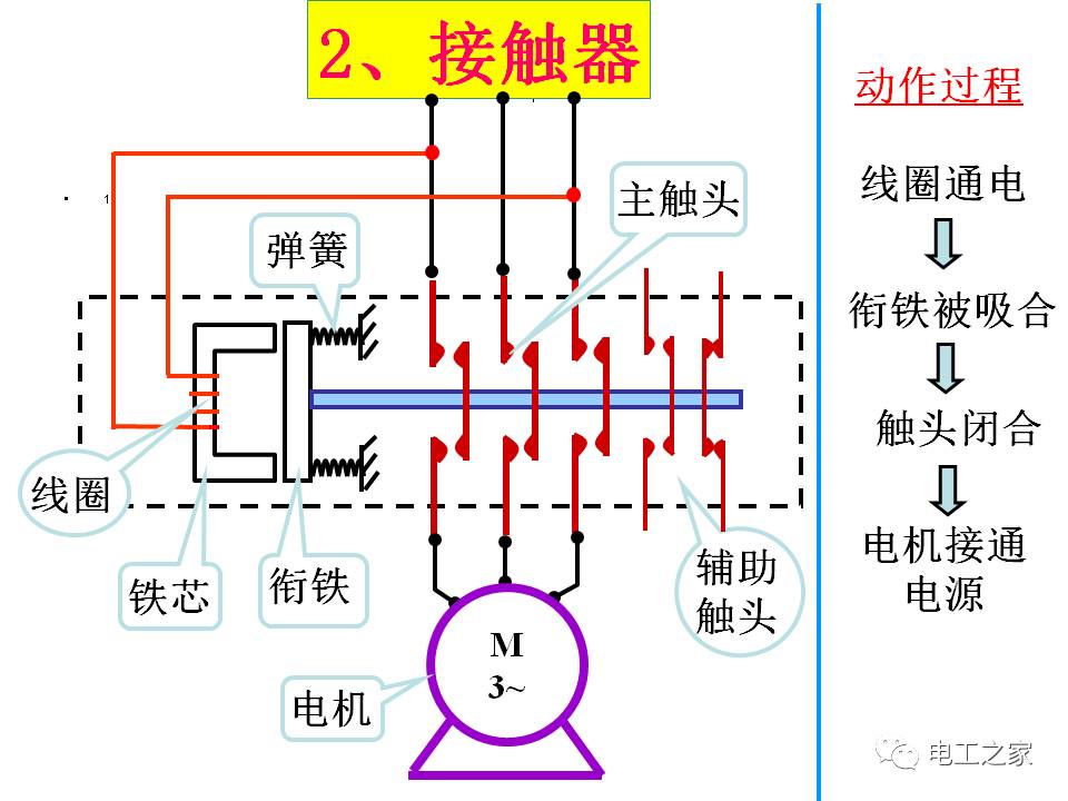 生食气什么原理_幸福是什么图片