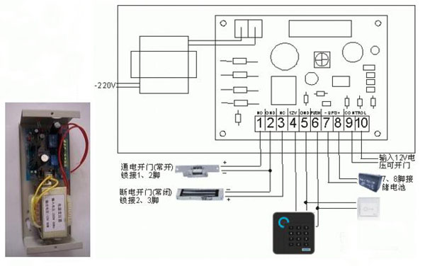 2,电锁直接接在门禁系统主机版上或单独门禁读卡器上.