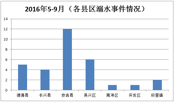 长兴人口_学仕嘉园 售楼处电话 学仕嘉园 售楼处地址 24小时电话