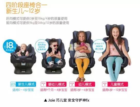 宝童安儿童安全座椅怎么样