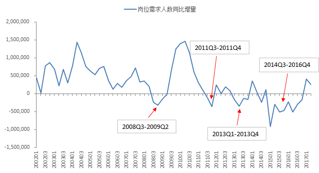 gdp为什么要衡量_两个海岛的故事让你明白几十年来人民币汇率的走势逻辑