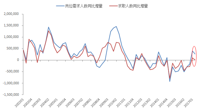 gdp为什么要衡量_两个海岛的故事让你明白几十年来人民币汇率的走势逻辑