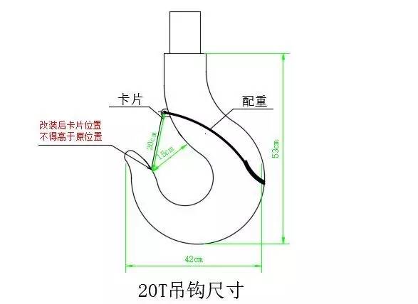 工程建设吊钩防脱钩装置