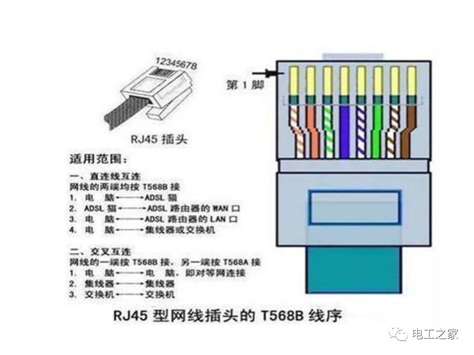 宽带人口_皮尤 30 美国成年人尚无宽带上网(2)