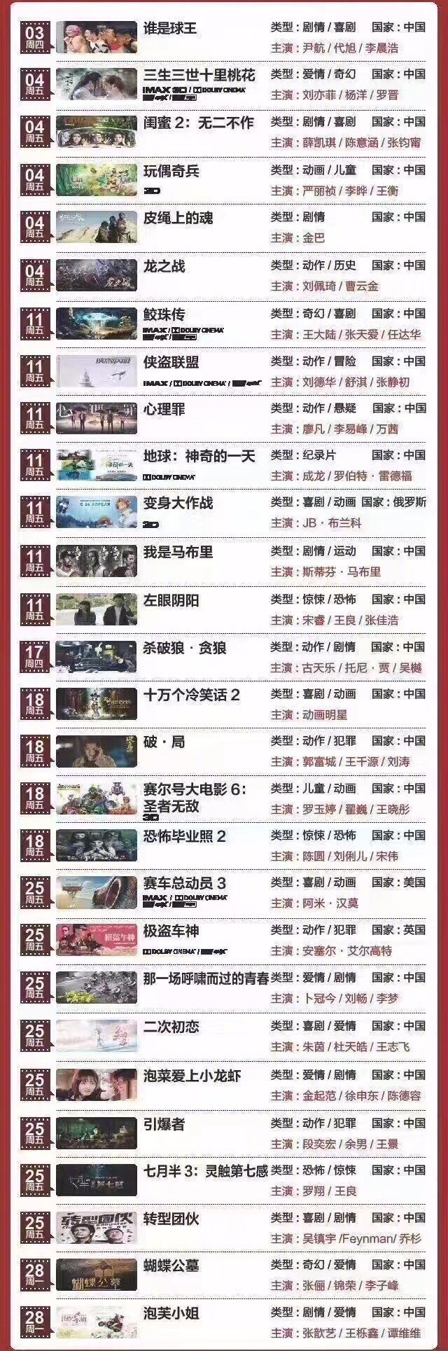 8月影院排片表