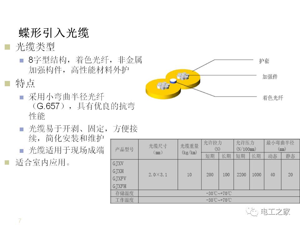 宽带人口_2016年拉丁美洲第一季度ICT行业概况(3)