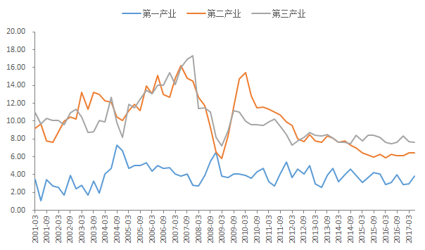 gdp为什么要衡量_两个海岛的故事让你明白几十年来人民币汇率的走势逻辑