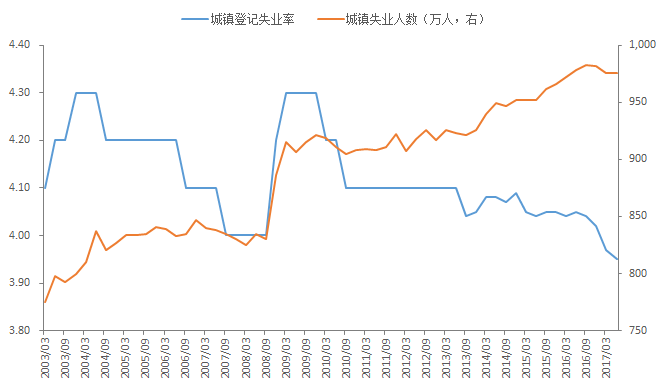 gdp为什么要衡量_两个海岛的故事让你明白几十年来人民币汇率的走势逻辑