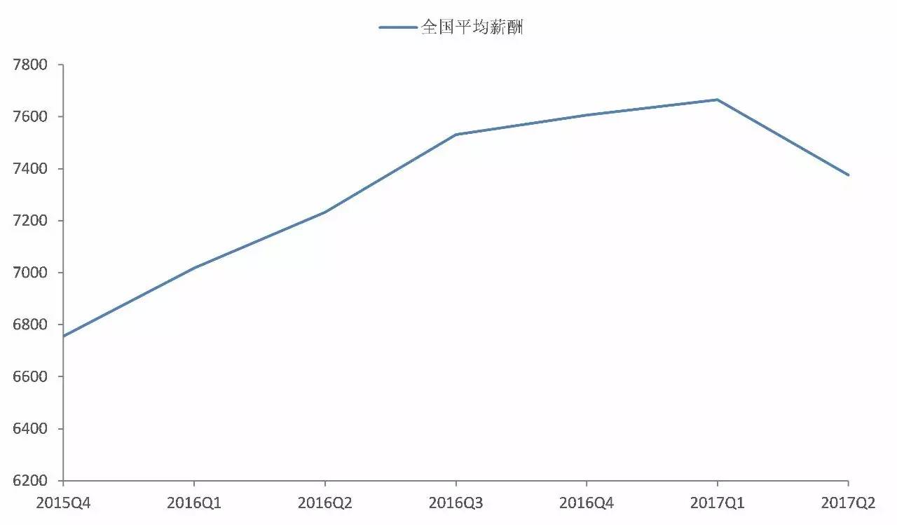 gdp为什么要衡量_两个海岛的故事让你明白几十年来人民币汇率的走势逻辑(2)