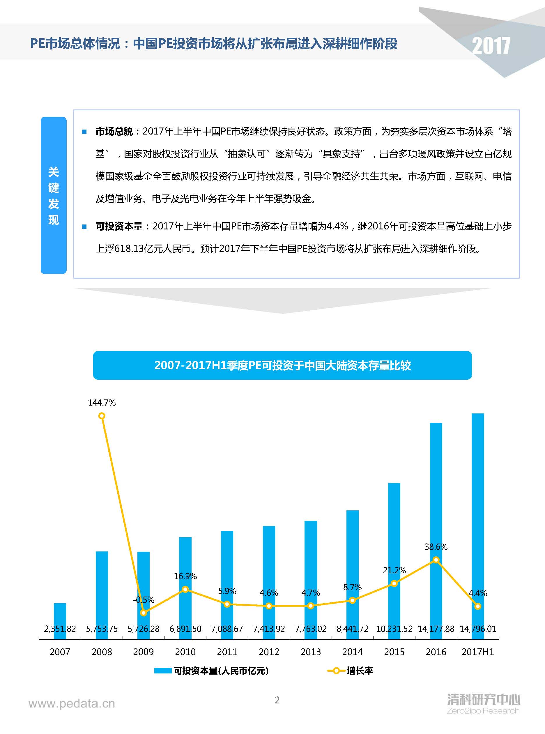 商丘gdp为何没突破3000亿_宝安2016年的GDP你尽管猜,没突破3000亿算我输(2)