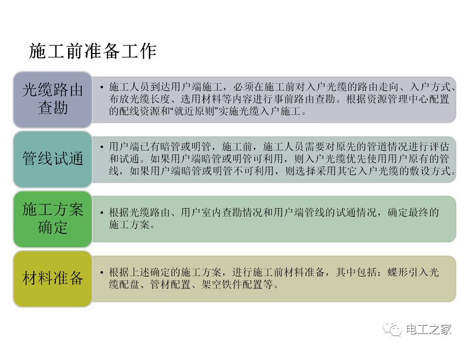 宽带人口_皮尤 30 美国成年人尚无宽带上网(3)