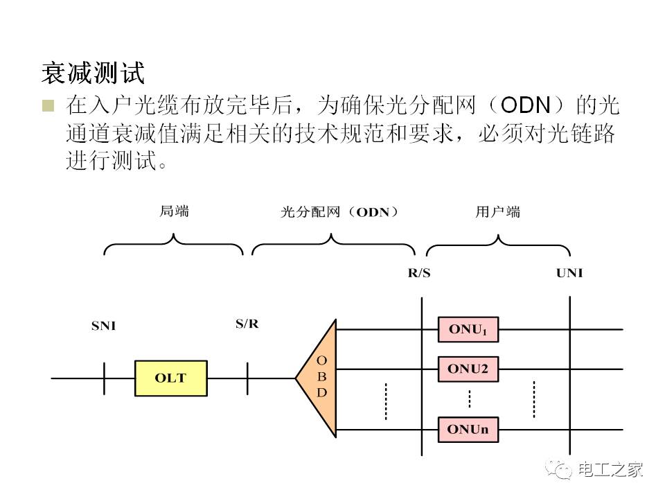 宽带人口_皮尤 30 美国成年人尚无宽带上网(3)