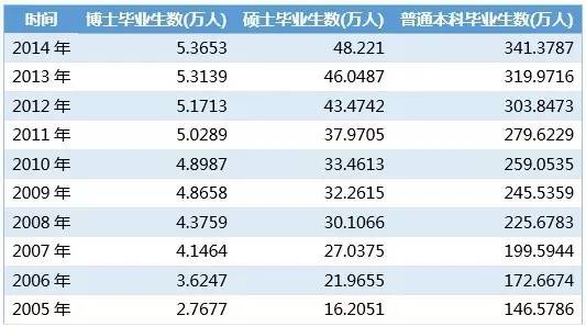 为什么说中国是基建狂魔？第五条太可怕了！安博体育app下载(图12)