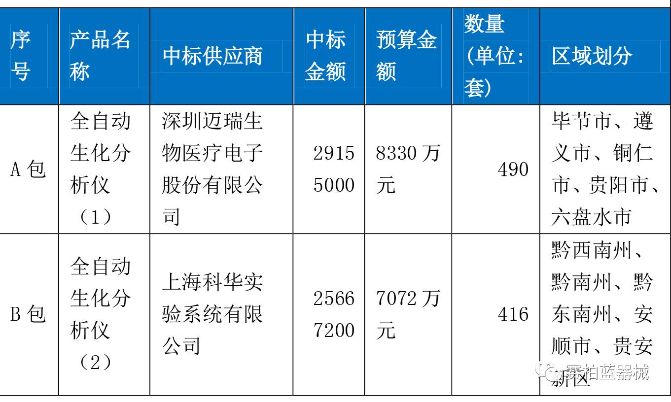 工厂产品卖给零售商算gdp吗_印度成不了下一个世界工厂,越南才可能(3)