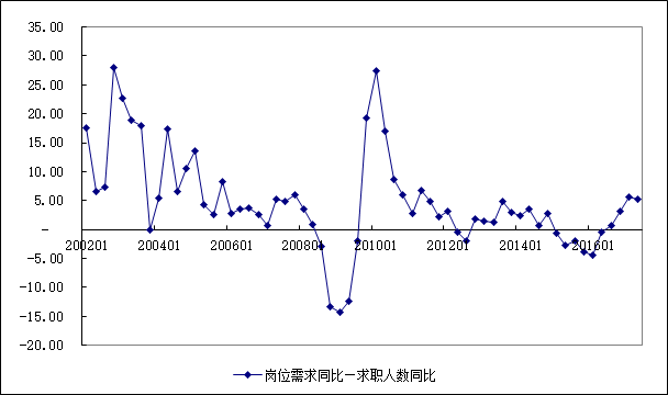 gdp为什么要衡量_两个海岛的故事让你明白几十年来人民币汇率的走势逻辑