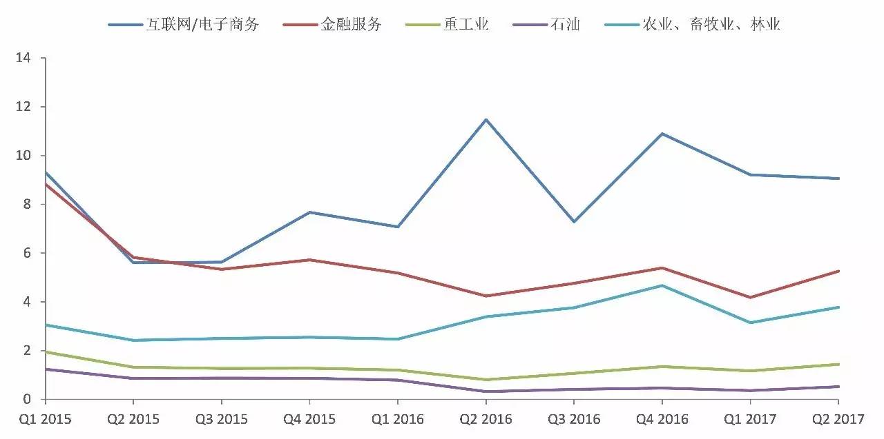 gdp为什么要衡量_两个海岛的故事让你明白几十年来人民币汇率的走势逻辑(3)