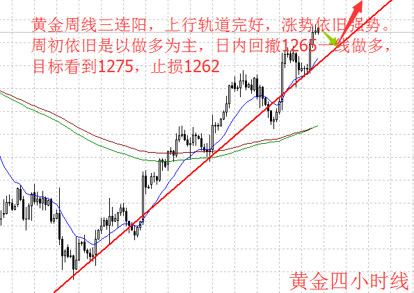 克里金插值生成GDP优缺点_论文推荐 朱永兴 顾及粗差影响的全球电离层克里金插值及精度分析